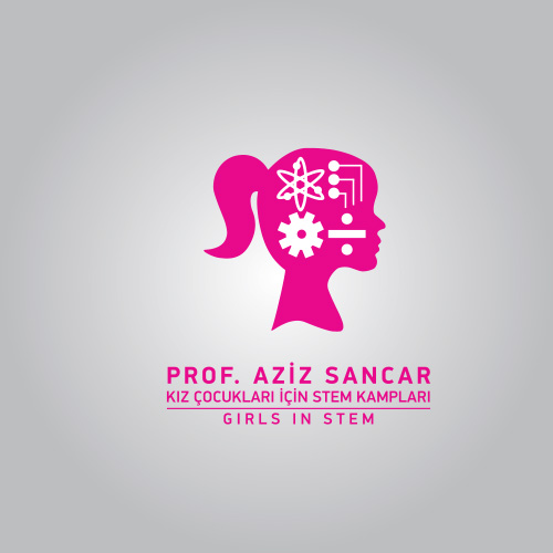 Aziz Sancar
